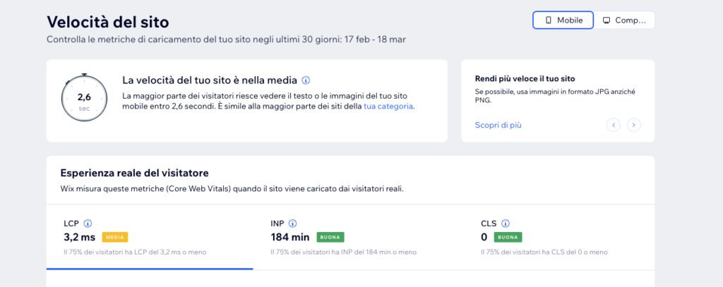 Pannello di controllo di WIX per vedere velocità del sito web con tutti i dettagli e grafici