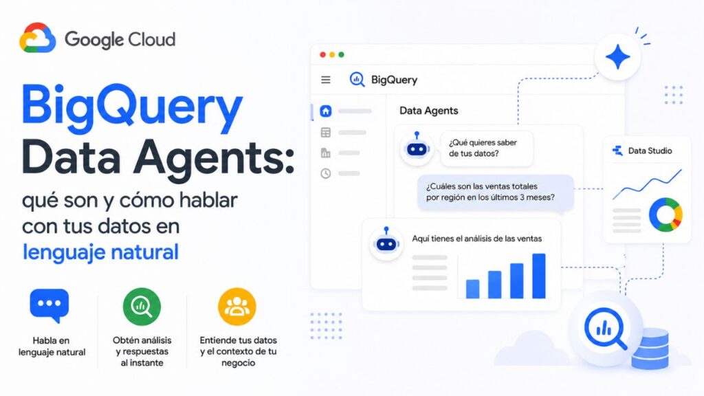 BigQuery Data Agents: qué son y cómo hablar con tus datos en lenguaje natural