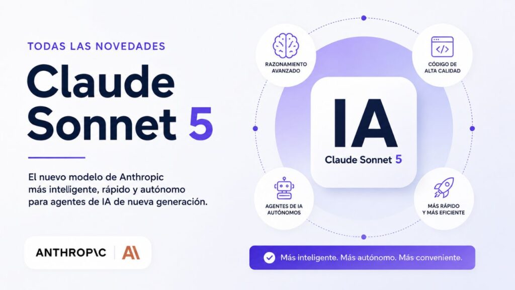 Claude Sonnet 5: todas las novedades del nuevo modelo de IA de Anthropic