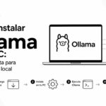 Cómo instalar Ollama en tu PC: guía completa para usar la IA en local