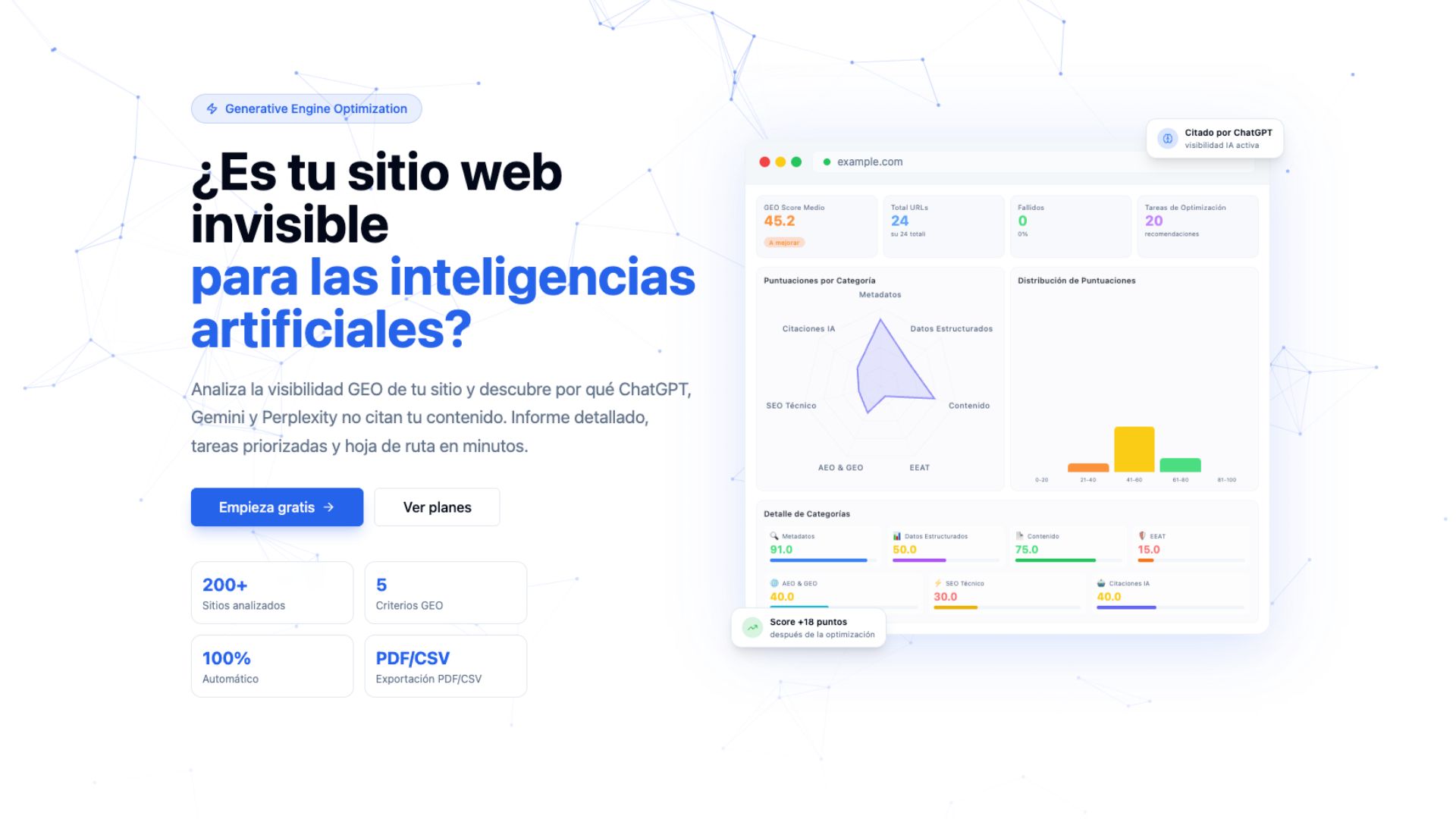 Tool GEO – Análisis de visibilidad con IA de DF Studio Design