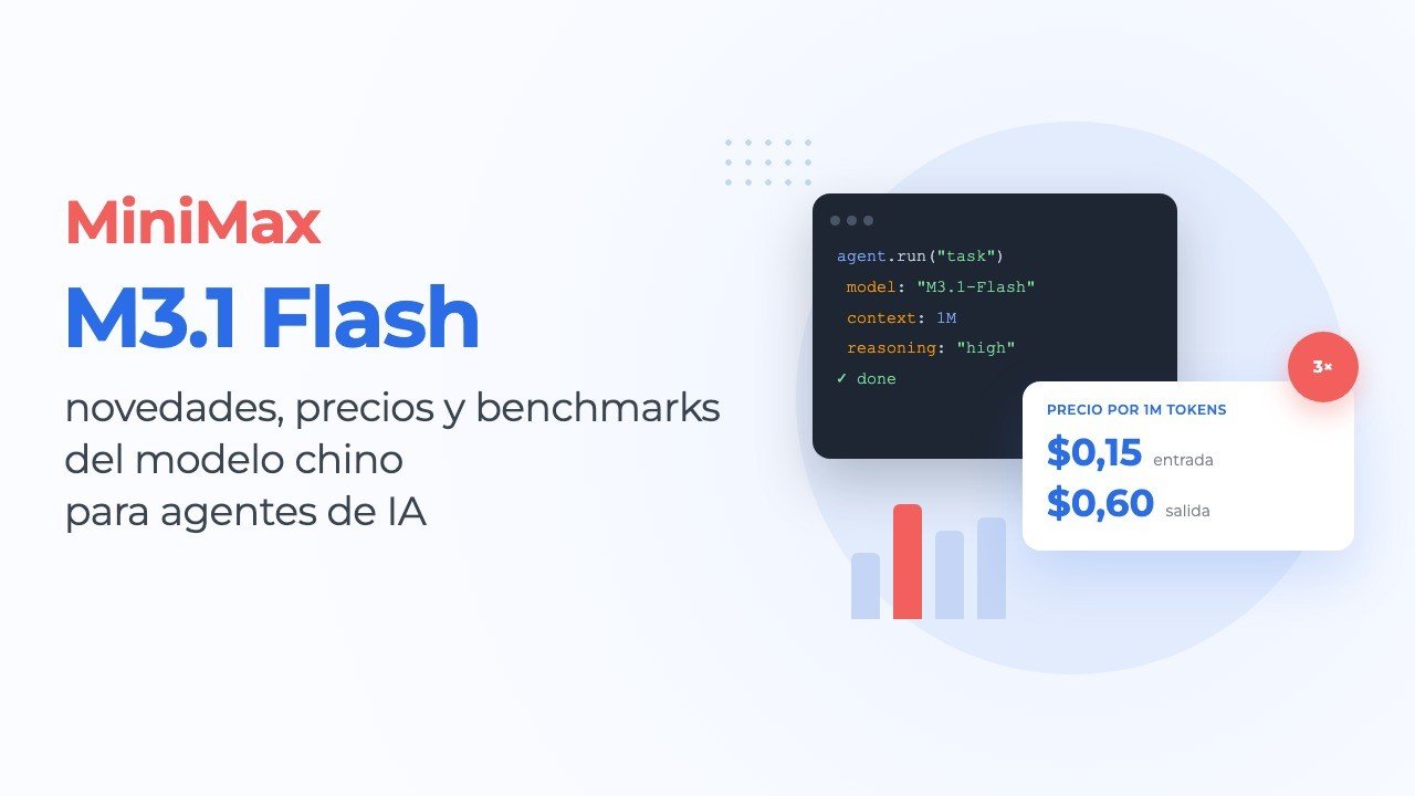 MiniMax M3.1 Flash: novedades, precios y benchmarks del modelo chino para agentes de IA