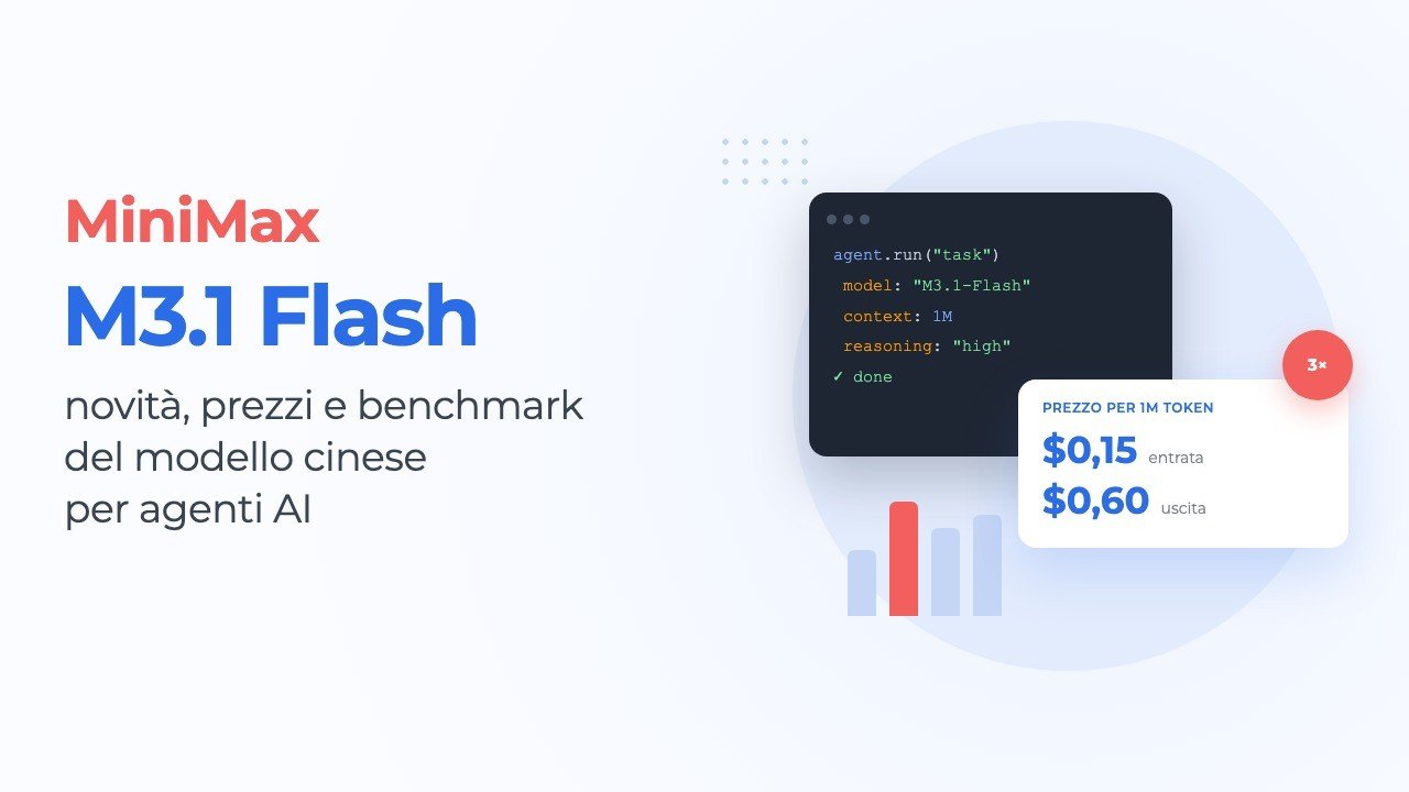 MiniMax M3.1 Flash: novità, prezzi e benchmark del modello cinese per agenti AI