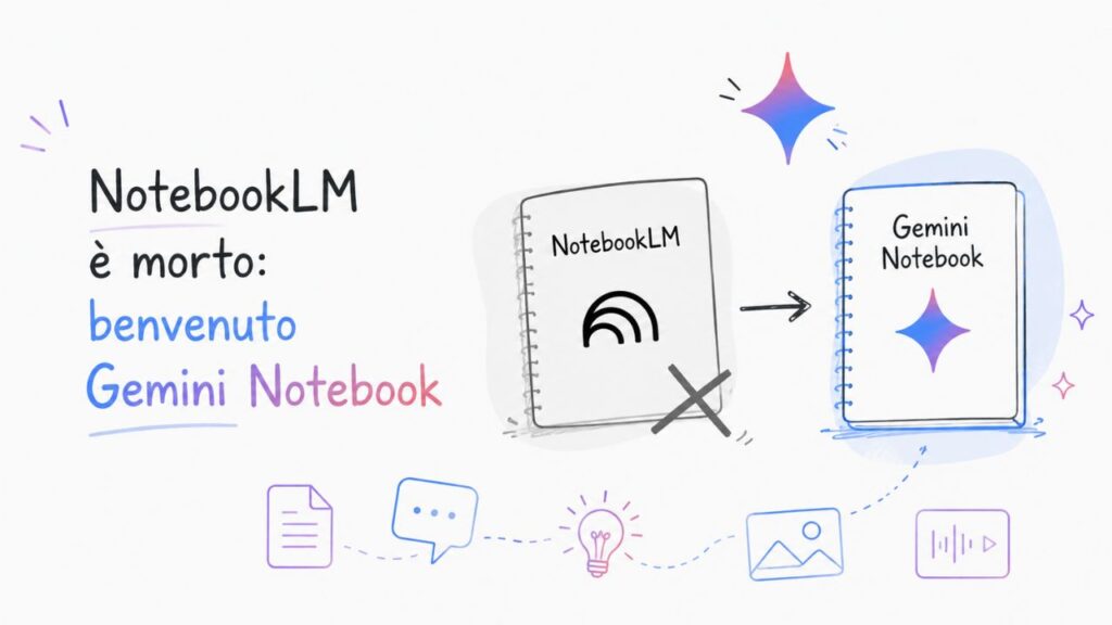 NotebookLM è morto: benvenuto Gemini Notebook