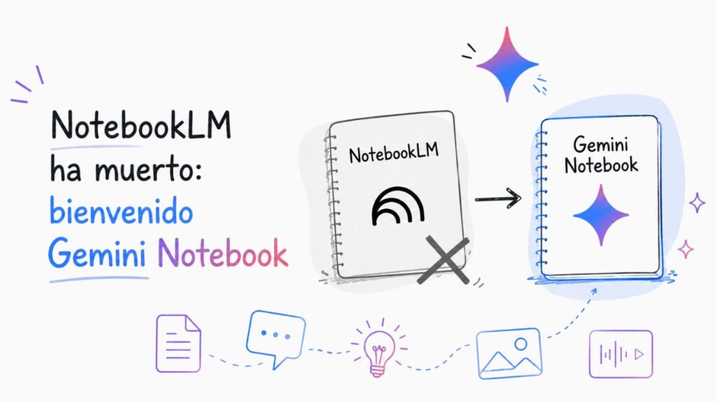 NotebookLM ha muerto: bienvenido Gemini Notebook