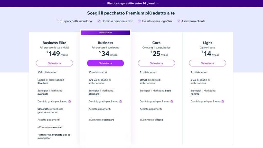 Piani prezzi WIX 2025