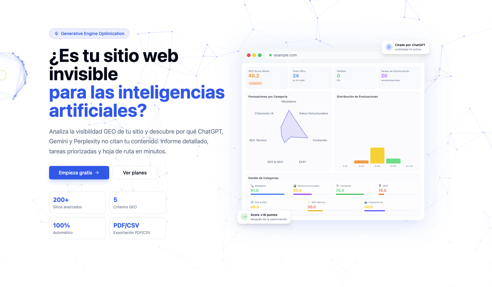Tool GEO – Análisis de visibilidad con IA de DF Studio Design