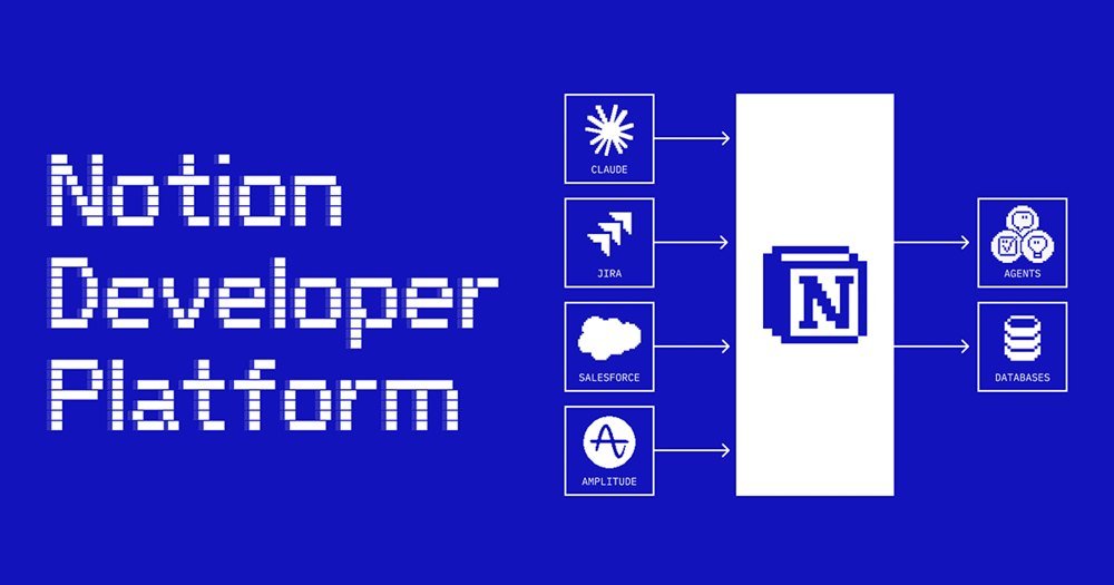 La Notion Developer Platform que conecta apps externas, agentes y bases de datos
