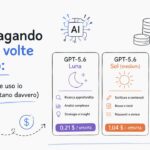 Stai pagando l'AI 10 volte troppo: i 3 modelli che uso io (e quanto costano davvero)