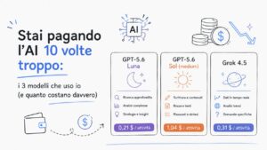 Stai pagando l'AI 10 volte troppo: i 3 modelli che uso io (e quanto costano davvero)