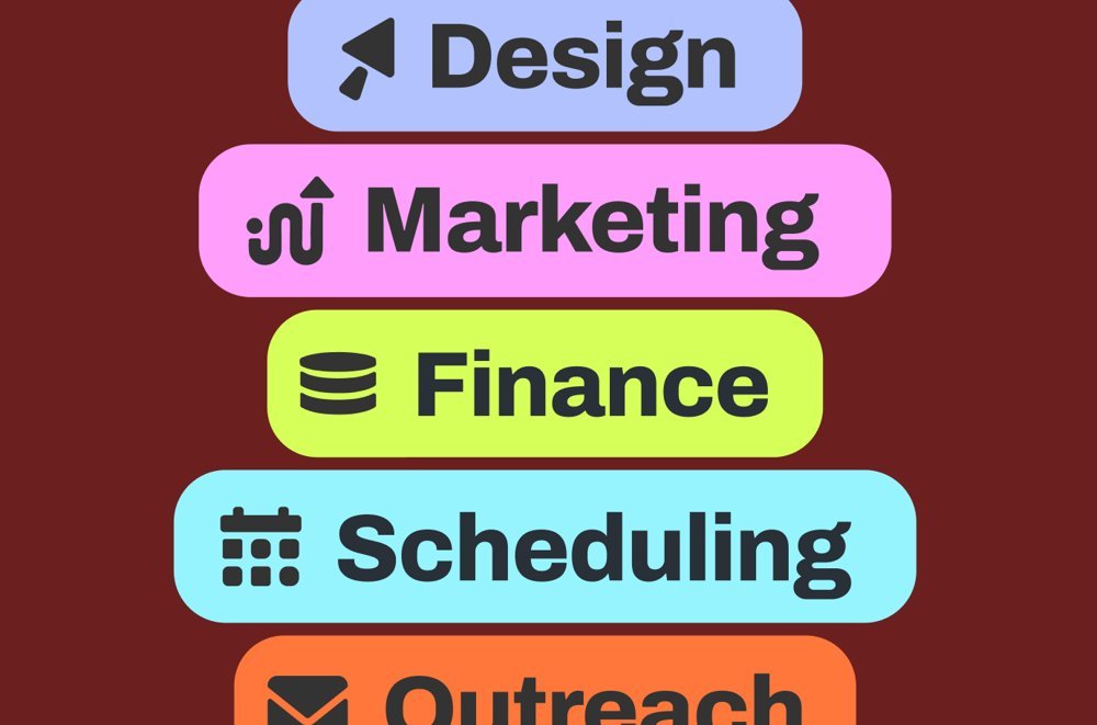Los agentes especializados de Symphony by Wix: Design, Marketing, Finance, Scheduling, Outreach